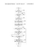 IMAGE FORMING APPARATUS diagram and image