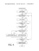 COPYING MACHINE AND PRINTER diagram and image