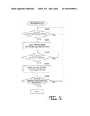 COPYING MACHINE AND PRINTER diagram and image