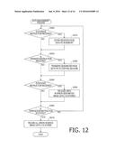 COPYING MACHINE AND PRINTER diagram and image