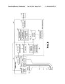 ENDOSCOPE SYSTEM diagram and image