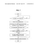 ENDOSCOPE SYSTEM diagram and image