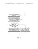 IMAGE ACQUISITION METHOD AND APPARATUS diagram and image