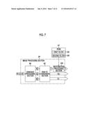 IMAGE CAPTURE DEVICE AND IMAGE PROCESSING METHOD diagram and image