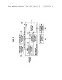 IMAGE CAPTURE DEVICE AND IMAGE PROCESSING METHOD diagram and image