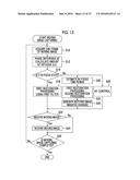 IMAGE CAPTURE DEVICE AND IMAGE PROCESSING METHOD diagram and image