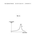 IMAGE CAPTURE DEVICE AND IMAGE PROCESSING METHOD diagram and image