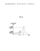 IMAGE CAPTURE DEVICE AND IMAGE PROCESSING METHOD diagram and image