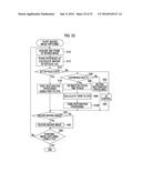 IMAGE CAPTURE DEVICE AND IMAGE PROCESSING METHOD diagram and image