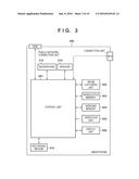 IMAGE CAPTURING APPARATUS, CONTROL METHOD THEREFOR, AND STORAGE MEDIUM diagram and image