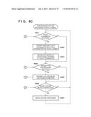 IMAGE CAPTURING APPARATUS, CONTROL METHOD THEREFOR, AND STORAGE MEDIUM diagram and image