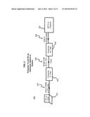 Daisy Chain Devices and Systems for Signal Switching and Distribution diagram and image