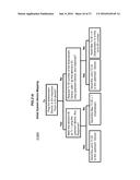 Daisy Chain Devices and Systems for Signal Switching and Distribution diagram and image