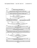 SYSTEMS AND METHODS FOR RE-RECORDING CONTENT ASSOCIATED WITH RE-EMERGED     POPULARITY diagram and image