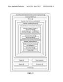 DETERMINING ELECTRONIC MEDIA FORMAT WHEN TRANSFERRING A CUSTOMER BETWEEN     SPECIALISTS OR AMONGST COMMUNICATION SOURCES AT A CUSTOMER SERVICE OUTLET diagram and image