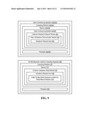 DETERMINING ELECTRONIC MEDIA FORMAT WHEN TRANSFERRING A CUSTOMER BETWEEN     SPECIALISTS OR AMONGST COMMUNICATION SOURCES AT A CUSTOMER SERVICE OUTLET diagram and image