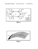 MEASUREMENTS OF CINEMATOGRAPHIC PROJECTION diagram and image