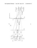 LIGHT-RESTRICTED PROJECTION UNITS AND THREE-DIMENSIONAL DISPLAY SYSTEMS     USING THE SAME diagram and image