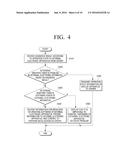 DISPLAY APPARATUS AND CONTROLLING METHOD THEREOF diagram and image