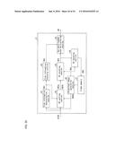 ENCODING DEVICE, DECODING DEVICE, AND DATA STRUCTURE diagram and image