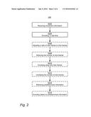 METHOD AND DEVICE FOR REAL-TIME ENCODING diagram and image