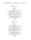 METHOD AND APPARATUS FOR ENCODING VIDEO BY USING DEBLOCKING FILTERING, AND     METHOD AND APPARATUS FOR DECODING VIDEO BY USING DEBLOCKING FILTERING diagram and image