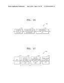 METHOD AND APPARATUS FOR ENCODING VIDEO BY USING DEBLOCKING FILTERING, AND     METHOD AND APPARATUS FOR DECODING VIDEO BY USING DEBLOCKING FILTERING diagram and image