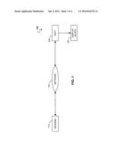 Complimentary Stream Processing diagram and image