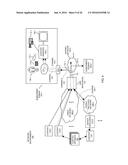 MULTI-OPTION SOURCING OF CONTENT diagram and image