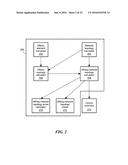 CONFIGURING A COMPUTER NETWORK TO SATISFY MULTICAST DISPERSION AND LATENCY     REQUIREMENTS USING AFFINITY AND NETWORK TOPOLOGIES diagram and image