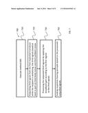 IMPULSE NOISE MANAGEMENT diagram and image