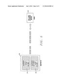 Supporting Virtually Simultaneous Operation of Dual Wireless Protocols in     a Single Device diagram and image