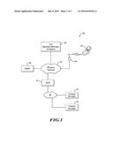 SYSTEMS AND METHODS FOR ENHANCED DISPLAY OF 411 INFORMATION ON A MOBILE     HANDSET diagram and image