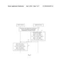 ENCRYPTED COMMUNICATIONS METHOD AND ENCRYPTED COMMUNICATIONS SYSTEM diagram and image