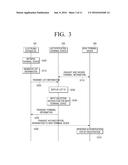 ELECTRONIC APPARATUS AND CONTROL METHOD THEREOF diagram and image