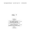 ELECTRONIC APPARATUS AND CONTROL METHOD THEREOF diagram and image