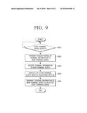 ELECTRONIC APPARATUS AND CONTROL METHOD THEREOF diagram and image