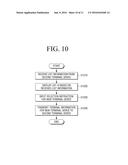 ELECTRONIC APPARATUS AND CONTROL METHOD THEREOF diagram and image