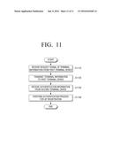 ELECTRONIC APPARATUS AND CONTROL METHOD THEREOF diagram and image