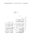 TERMINAL COVER AND WIRELESS COMMUNICATION DEVICE INCLUDING WIRELESS     AUTHENTICATION MODULE diagram and image