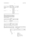 METHOD AND APPARATUS TO HANDLE USER EQUIPMENT CONTEXT FOR DUAL     CONNECTIVITY IN ENHANCED SMALL CELL NETWORKS diagram and image