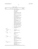 METHOD AND APPARATUS TO HANDLE USER EQUIPMENT CONTEXT FOR DUAL     CONNECTIVITY IN ENHANCED SMALL CELL NETWORKS diagram and image