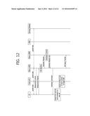 METHOD AND APPARATUS FOR FORWARDING DATA FOR SMALL CELL IN WIRELESS     COMMUNICATION SYSTEM diagram and image