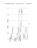 RADIO TRANSMITTING/RECEIVING APPARATUS AND METHOD, TERMINAL APPARATUS,     BASE STATION APPARATUS AND WIRELESS COMMUNICATION SYSTEM diagram and image