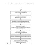 NEIGHBOR RELATION INFORMATION MANAGEMENT diagram and image