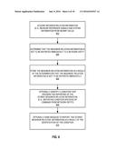 NEIGHBOR RELATION INFORMATION MANAGEMENT diagram and image