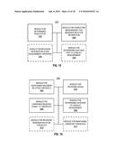 NEIGHBOR RELATION INFORMATION MANAGEMENT diagram and image