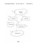 METHOD OF MANAGEMENT OF A WIRELESS INTERFACE OF A DEVICE AND CORRESPONDING     WIRELESS DEVICE diagram and image