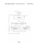 METHOD OF MANAGEMENT OF A WIRELESS INTERFACE OF A DEVICE AND CORRESPONDING     WIRELESS DEVICE diagram and image