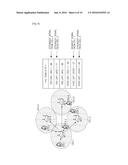 METHOD AND APPARATUS FOR MANAGING RADIO RESOURCE IN WIRELESS COMMUNICATION     SYSTEM diagram and image